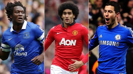 潜在市场与 潜在市场与